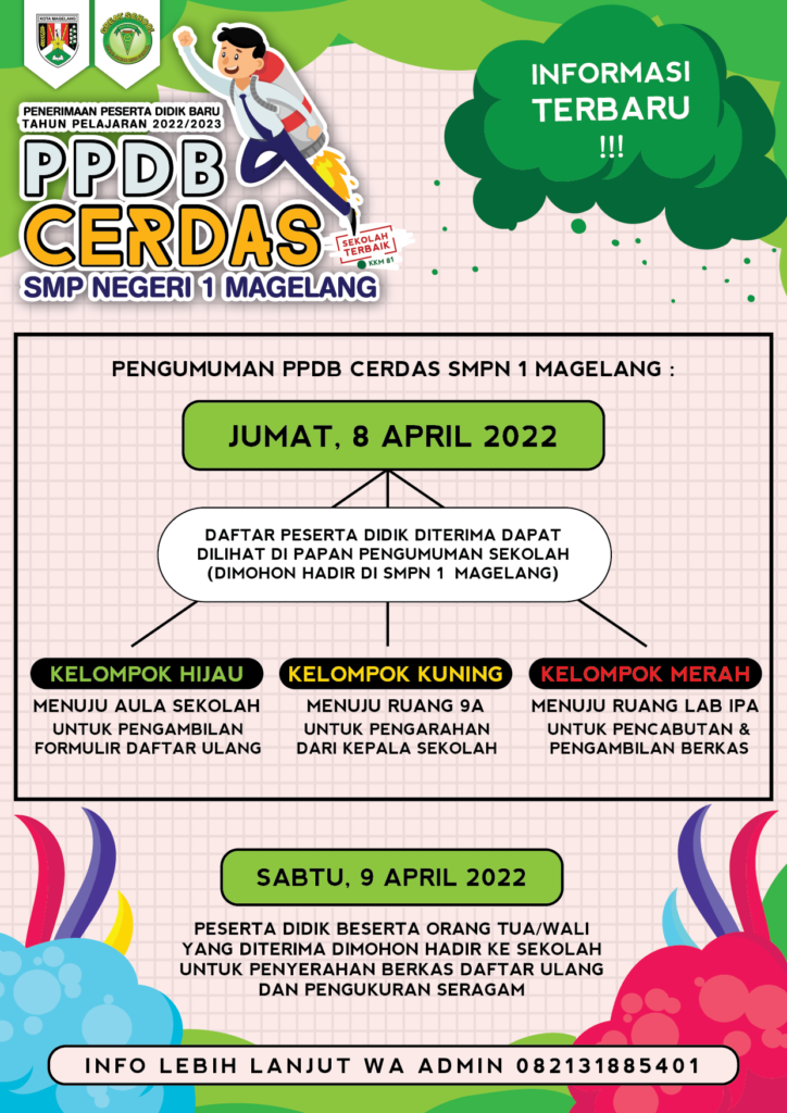 PENGUMUMAN PPDB CERDAS SMPN 1 MAGELANG – SMP N 1 Magelang