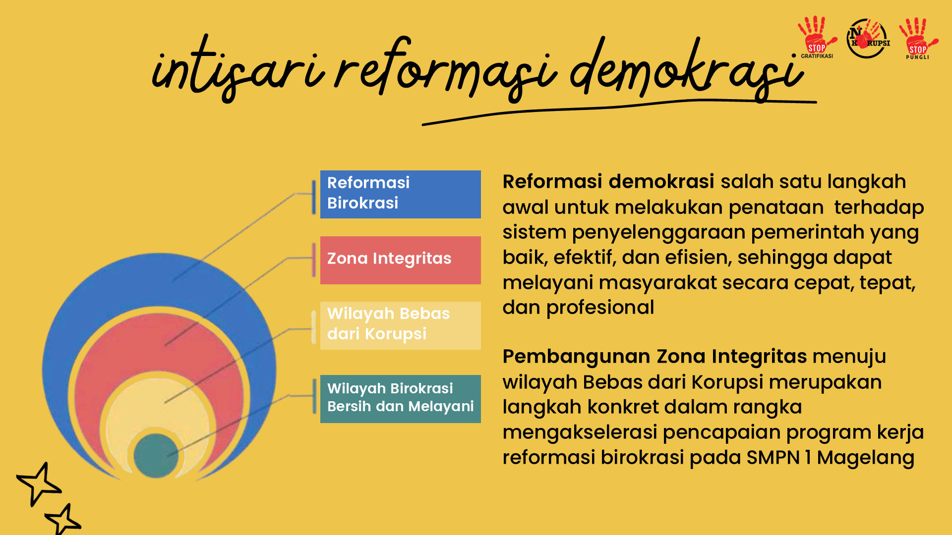 Slide4